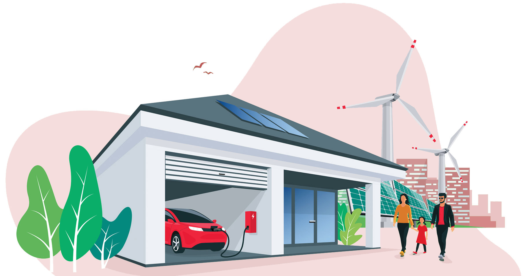 Electric car charging, solar panels and wind turbines